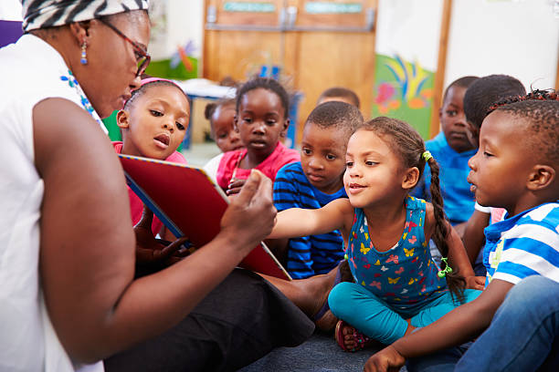 Teacher reading with primary school children